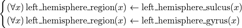 \begin{cases}
 (\forall x)\operatorname{left\_hemisphere\_region}(x) \leftarrow \operatorname{left\_hemisphere\_sulcus}(x)\\
 (\forall x)\operatorname{left\_hemisphere\_region}(x) \leftarrow  \operatorname{left\_hemisphere\_gyrus}(x)
\end{cases}